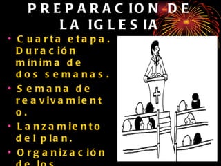 PREPARACION DE LA IGLESIA Cuarta etapa. Duración mínima de  dos semanas. Semana de reavivamiento. Lanzamiento del plan. Organización de los grupos. Información sobre los locales de reunión.  