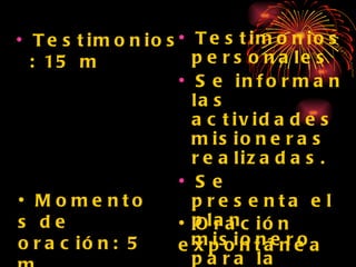 Testimonios: 15 m  Testimonios personales Se informan las actividades misioneras realizadas. Se presenta el plan misionero para la siguiente semana. Momentos de oración: 5 m Oración expontánea Oración intercesora 