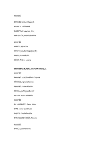 GRUPO 5
BURGOS, Miriam Elizabeth
CAMPOS, Zoe Selene
CAPDEVILA, Mauricio Ariel
CENTURIÓN, Yazmin Fidelina
GRUPO 6
CERASO, Agustina
CONTRERAS, Santiago Leandro
COPPA, Karen Nahir
CORIA, Andrea Lorena
PROFESORA TUTORA: SILVANA MIRAGLIA
GRUPO 7
CORONEL, Carolina Maria Eugenia
CORONEL, Ignacio Roman
CORONEL, Lucas Alberto
COUSILLAS, Nicolas Daniel
CUTULI, Maria Fernanda
GRUPO 8
DE LOS SANTOS, Pablo Julian
DIAZ, Eliana Guadalupe
DODER, Camila Daniela
DOMINGUEZ GODOY, Rossana
GRUPO 9
DURÉ, Agustina Noelia
 