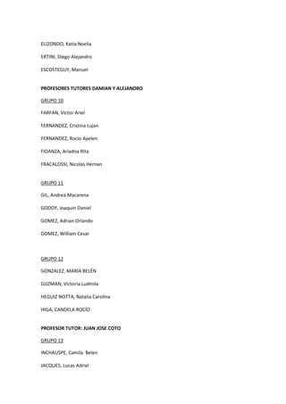 ELIZONDO, Katia Noelia
ERTINI, Diego Alejandro
ESCOSTEGUY, Manuel
PROFESORES TUTORES DAMIAN Y ALEJANDRO
GRUPO 10
FARFAN, Victor Ariel
FERNANDEZ, Cristina Lujan
FERNANDEZ, Rocio Ayelen
FIDANZA, Ariadna Rita
FRACALOSSI, Nicolas Hernan
GRUPO 11
GIL, Andrea Macarena
GODOY, Joaquin Daniel
GOMEZ, Adrian Orlando
GOMEZ, William Cesar
GRUPO 12
GONZALEZ, MARÍA BELÉN
GUZMAN, Victoria Ludmila
HEGUIZ NOTTA, Natalia Carolina
HIGA, CANDELA ROCÍO
PROFESOR TUTOR: JUAN JOSE COTO
GRUPO 13
INCHAUSPE, Camila Belen
JACQUES, Lucas Adriel
 