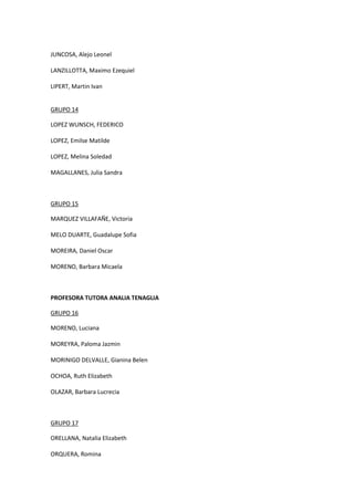 JUNCOSA, Alejo Leonel
LANZILLOTTA, Maximo Ezequiel
LIPERT, Martin Ivan
GRUPO 14
LOPEZ WUNSCH, FEDERICO
LOPEZ, Emilse Matilde
LOPEZ, Melina Soledad
MAGALLANES, Julia Sandra
GRUPO 15
MARQUEZ VILLAFAÑE, Victoria
MELO DUARTE, Guadalupe Sofia
MOREIRA, Daniel Oscar
MORENO, Barbara Micaela
PROFESORA TUTORA ANALIA TENAGLIA
GRUPO 16
MORENO, Luciana
MOREYRA, Paloma Jazmin
MORINIGO DELVALLE, Gianina Belen
OCHOA, Ruth Elizabeth
OLAZAR, Barbara Lucrecia
GRUPO 17
ORELLANA, Natalia Elizabeth
ORQUERA, Romina
 