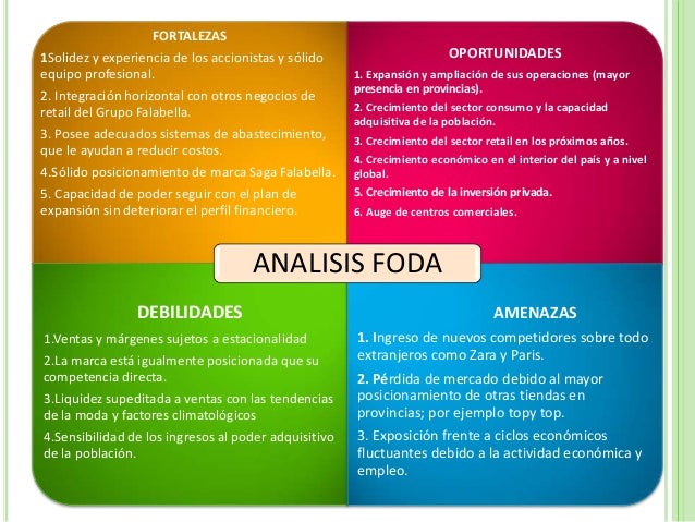 Grupo Saga Falabella S.A. Caso Practico Grupo Saga Falabella S.A. Caso Practico