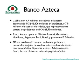 Banco Azteca Cuenta con 7.7 millones de cuentas de ahorro, acumulando MX$42,406 millones en depósitos, y 7.9 millones de cuentas de crédito, que representan una cartera de préstamos de MX$21,906 millones. Banco Azteca opera en México, Panamá, Guatemala, Honduras, Argentina, Perú, Brasil, y pronto en El Salvador. Ofrece créditos al consumo de bienes, préstamos personales, tarjetas de crédito, así como financiamiento para automóviles, hipotecas y otros. Adicionalmente, Banco Azteca ofrece servicios de pago de nómina. https://www.gruposalinas.com/companies/banco.aspx?lang=es 