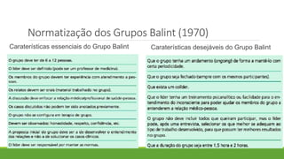 Normatização dos Grupos Balint (1970)
Caraterísticas essenciais do Grupo Balint Caraterísticas desejáveis do Grupo Balint
 