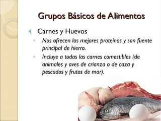Grupos Básicos de Alimentos
Grupos Básicos de Alimentos
4. Carnes y Huevos
◦ Nos ofrecen las mejores proteínas y son fuente
principal de hierro.
◦ Incluye a todas las carnes comestibles (de
animales y aves de crianza o de caza y
pescados y frutos de mar).
 