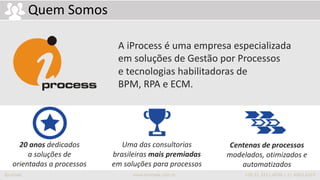 iprocess www.iprocess.com.br +55 51 3211.4036 / 11 4063.6263
Quem Somos
A iProcess é uma empresa especializada
em soluções de Gestão por Processos
e tecnologias habilitadoras de
BPM, RPA e ECM.
20 anos dedicados
a soluções de
orientadas a processos
Uma das consultorias
brasileiras mais premiadas
em soluções para processos
Centenas de processos
modelados, otimizados e
automatizados
 