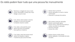 § Acessar sites na internet
§ Acessar aplicações na nuvem e realizar
autenticação
§ Preencher e submeter formulários
§ Monitorar a chegada de novos e-mails
§ Extrair informações e anexos de e-mails
§ Redigir e enviar e-mails
§ Criar, alterar, excluir pastas e arquivos
§ Navegar em estruturas de pastas
§ Compactar arquivos e pastas
§ Realizar cliques e duplo-cliques
§ Realizar digitação e combinação de teclas
de atalho
§ Criar, editar, salvar planilhas excel
§ Aplicar fórmulas e formatações
§ Gerar gráficos e relatórios
§ Criar, editar, salvar documentos word
§ Aplicar formatações e objetos
§ Transformar para outros formatos
§ Abrir janelas e executar aplicações
§ Realizar autenticação segura
§ Acionar menus, preencher formulários e
realizar consultas em aplicações
§ Executar comandos
§ Acionar DLL e APIs
Os robôs podem fazer tudo que uma pessoa faz manualmente
 