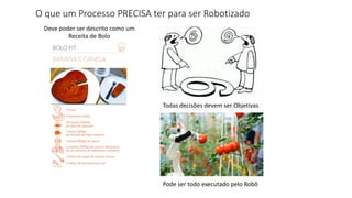 Deve poder ser descrito como um
Receita de Bolo
Todas decisões devem ser Objetivas
Pode ser todo executado pelo Robô
O que um Processo PRECISA ter para ser Robotizado
 