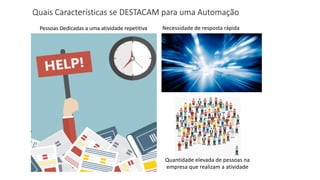 Quais Características se DESTACAM para uma Automação
Pessoas Dedicadas a uma atividade repetitiva Necessidade de resposta rápida
Quantidade elevada de pessoas na
empresa que realizam a atividade
 