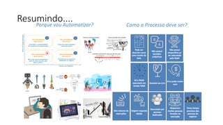 Como o Processo deve ser?Porque vou Automatizar?
Resumindo....
 