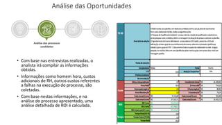 Análise das Oportunidades
• Com base nas entrevistas realizadas, o
analista irá compilar as informações
obtidas.
• Informações como homem hora, custos
adicionais de RH, outros custos referentes
a falhas na execução do processo, são
coletadas.
• Com base nestas informações, e na
análise do processo apresentado, uma
análise detalhada de ROI é calculada.
 