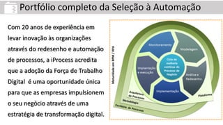 Serviços em BPMPortfólio completo da Seleção à Automação
Com 20 anos de experiência em
levar inovação às organizações
através do redesenho e automação
de processos, a iProcess acredita
que a adoção da Força de Trabalho
Digital é uma oportunidade única
para que as empresas impulsionem
o seu negócio através de uma
estratégia de transformação digital.
 