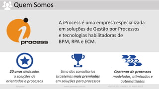 iprocess www.iprocess.com.br +55 51 3211.4036 / 11 4063.6263
Quem Somos
A iProcess é uma empresa especializada
em soluções de Gestão por Processos
e tecnologias habilitadoras de
BPM, RPA e ECM.
20 anos dedicados
a soluções de
orientadas a processos
Uma das consultorias
brasileiras mais premiadas
em soluções para processos
Centenas de processos
modelados, otimizados e
automatizados
 