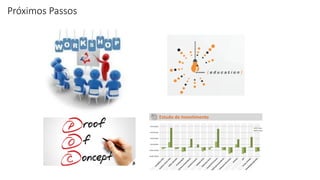Próximos Passos
 