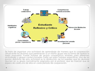 Se trata de organizar una actividad de aprendizaje de manera que la cooperación
virtual entre los alumnos que pertenecen a un mismo grupo sea la forma de realizar la
tarea propuesta. Puede tratarse de grupos cooperativos estables para diferentes
actividades o grupos confeccionados cada vez para Trabajos específicos. Uno de los
puntos distintivos de esta actividad es la distribución de los papeles que los alumnos
asumen en su grupo normalmente asignados por el profesor, que les marcan que se
espera de cada uno de ellos en cada periodo de cooperación.
 