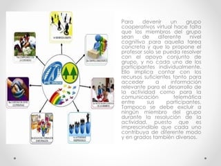 Para devenir un grupo
cooperativos virtual hace falta
que los miembros del grupo
sean de diferente nivel
cognitivo para aquella tarea
concreta y que lo propone el
profesor solo se pueda resolver
con el apoyo conjunto de
grupo, y no cada uno de los
participantes individualmente.
Ello implica contar con los
recursos suficientes tanto para
acceder a información
relevante para el desarrollo de
la actividad como para la
comunicación telemática
entre sus participantes.
Tampoco se debe excluir a
ningún miembro del grupo
durante la resolución de la
actividad, puesto que es
imprescindible que cada uno
contribuya de diferente modo
y en grados también diversos.
 