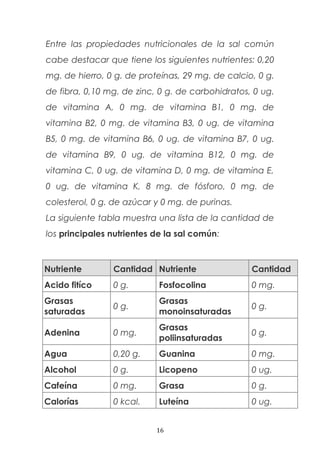 Entre las propiedades nutricionales de la sal común
cabe destacar que tiene los siguientes nutrientes: 0,20
mg. de hierro, 0 g. de proteínas, 29 mg. de calcio, 0 g.
de fibra, 0,10 mg. de zinc, 0 g. de carbohidratos, 0 ug.
de vitamina A, 0 mg. de vitamina B1, 0 mg. de
vitamina B2, 0 mg. de vitamina B3, 0 ug. de vitamina
B5, 0 mg. de vitamina B6, 0 ug. de vitamina B7, 0 ug.
de vitamina B9, 0 ug. de vitamina B12, 0 mg. de
vitamina C, 0 ug. de vitamina D, 0 mg. de vitamina E,
0 ug. de vitamina K, 8 mg. de fósforo, 0 mg. de
colesterol, 0 g. de azúcar y 0 mg. de purinas.
La siguiente tabla muestra una lista de la cantidad de
los principales nutrientes de la sal común:
Nutriente Cantidad Nutriente Cantidad
Acido fitíco 0 g. Fosfocolina 0 mg.
Grasas
saturadas
0 g.
Grasas
monoinsaturadas
0 g.
Adenina 0 mg.
Grasas
poliinsaturadas
0 g.
Agua 0,20 g. Guanina 0 mg.
Alcohol 0 g. Licopeno 0 ug.
Cafeína 0 mg. Grasa 0 g.
Calorías 0 kcal. Luteína 0 ug.
16
 