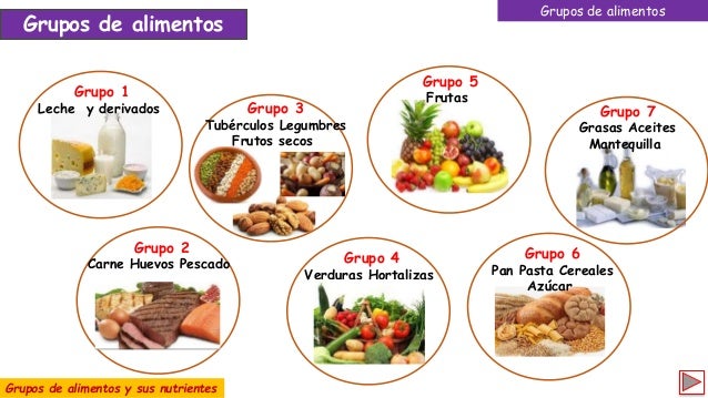 grupos de alimentos que son