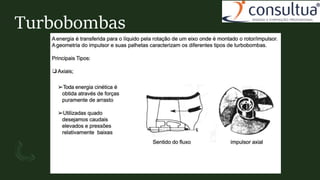 Turbobombas
 
