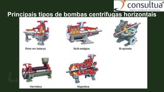Principais tipos de bombas centrífugas horizontais
 