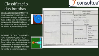 Classificação
das bombas
BOMBAS DE DESLOCAMENTO
POSITIVO OU VOLUÉTRICO -
Transmitem energia de pressão ao
fluido cedida pelo movimento de um
componente. Caracterizada por
enchimento de espaços definidos
na bomba e posterior expulsão;
BOMBAS DE DESLOCAMENTO
POSITIVO OU VOLUÉTRICO -
Transmitem energia de pressão ao
fluido cedida pelo movimento de um
componente. Caracterizada por
enchimento de espaços definidos
na bomba e posterior expulsão;
 
