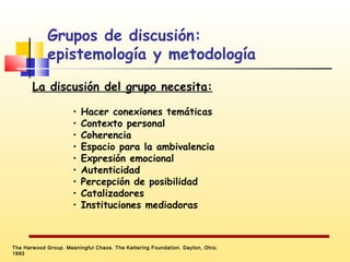 Grupos de discusión:
epistemología y metodología
La discusión del grupo necesita:
•
•
•
•
•
•
•
•
•

Hacer conexiones temáticas
Contexto personal
Coherencia
Espacio para la ambivalencia
Expresión emocional
Autenticidad
Percepción de posibilidad
Catalizadores
Instituciones mediadoras

The Harwood Group. Meaningful Chaos. The Kettering Foundation. Dayton, Ohio.
1993

 