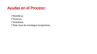 Ayudas en el Proceso:
Metáforas.
Historias.
Anécdotas.
Toda clase de estrategias terapéuticas.
 