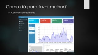 Como dá para fazer melhor?
 Construir conhecimento
 