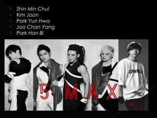    Shin Min Chul
   Kim Joon
   Park Yun Hwa
   Joo Chan Yang
   Park Han Bi
 