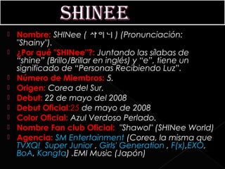    Nombre: SHINee ( 샤이니 ) (Pronunciación:
    "Shainy").
   ¿Por qué "SHINee"?: Juntando las sílabas de
    “shine” (Brillo/Brillar en inglés) y “e”, tiene un
    significado de “Personas Recibiendo Luz”.
   Número de Miembros: 5.
   Origen: Corea del Sur.
   Debut: 22 de mayo del 2008
   Debut Oficial:25 de mayo de 2008
   Color Oficial: Azul Verdoso Perlado.
   Nombre Fan club Oficial:  "Shawol" (SHINee World)
   Agencia: SM Entertainment (Corea, la misma que 
    TVXQ!  Super Junior , Girls' Generation , F(x),EXO, 
    BoA, Kangta) .EMI Music (Japón)
 