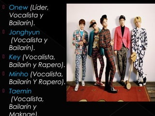    Onew (Líder,
    Vocalista y
    Bailarín).
   Jonghyun
     (Vocalista y
    Bailarín).
   Key (Vocalista,
    Bailarín y Rapero).
   Minho (Vocalista,
    Bailarín Y Rapero).
   Taemin
     (Vocalista,
    Bailarín y
 