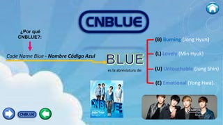 ¿Por qué
CNBLUE?:
(B) Burning (Jong Hyun)
Code Name Blue - Nombre Código Azul
es la abreviatura de:
(L) Lovely (Min Hyuk)
(U) Untouchable (Jung Shin)
(E) Emotional (Yong Hwa).
 
