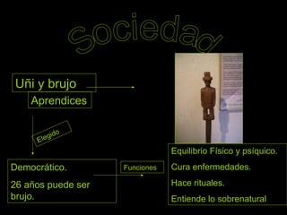 Sociedad Uñi y brujo Aprendices Democrático. 26 años puede ser brujo. Equilibrio Físico y psíquico. Cura enfermedades. Hace rituales. Entiende lo sobrenatural Elegido Funciones 