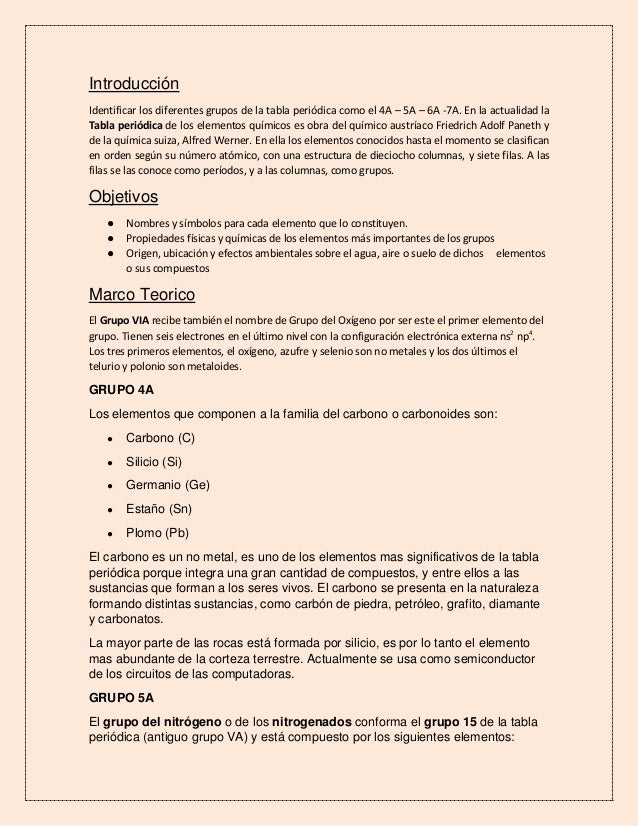 Grupos 4a 5a 6a 7a De La Tabla Periodica