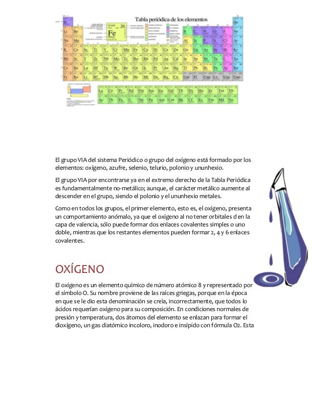 grupos de la tabla periodica 1 elementos del grupo 6a 17 flavorsomefo choice image - Tabla Periodica Grupo 6 A grupos de la tabla periodica 1 elementos del grupo 6a 17 flavorsomefo choice image - Tabla Periodica Grupo 6 A