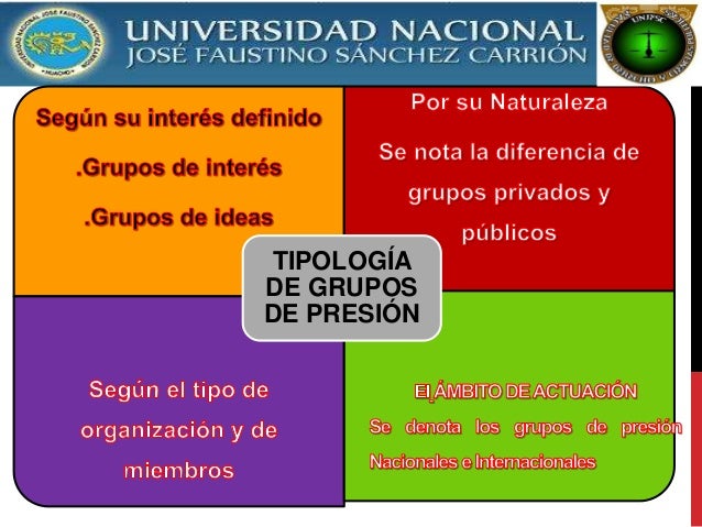Grupos de presión