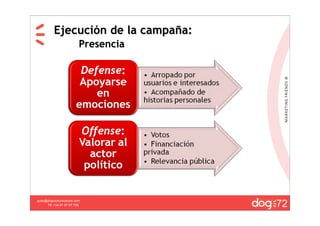 Ejecución de la campaña:
                         Presencia




                                     72
                                     20
guau@dogcomunicacion.com
     Tlf: +34 91 57 57 755
 
