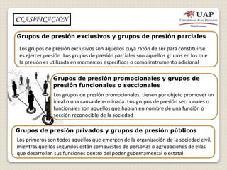 CLASIFICACIÓN
Grupos de presión exclusivos y grupos de presión parciales
Grupos de presión promocionales y grupos de
presión funcionales o seccionales
Grupos de presión privados y grupos de presión públicos
Los grupos de presión exclusivos son aquellos cuya razón de ser para constituirse
es ejercer presión .Los grupos de presión parciales son aquellos grupos en los que
la presión es utilizada en momentos específicos o como instrumento adicional
Los grupos de presión promocionales, tienen por objeto promover un
ideal o una causa determinada. Los grupos de presión seccionales o
funcionales son aquellos que hablan en nombre de una función o
sección reconocible de la sociedad
Los primeros son todos aquellos que emergen de la organización de la sociedad civil,
mientras que los segundos están compuestos de personas o agrupaciones de ellas
que desarrollan sus funciones dentro del poder gubernamental o estatal
 