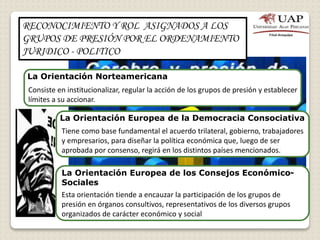 RECONOCIMIENTO Y ROL ASIGNADOS A LOS
GRUPOS DE PRESIÓN POR EL ORDENAMIENTO
JURIDICO - POLITICO
La Orientación Norteamericana
La Orientación Europea de la Democracia Consociativa
La Orientación Europea de los Consejos Económico-
Sociales
Consiste en institucionalizar, regular la acción de los grupos de presión y establecer
límites a su accionar.
Tiene como base fundamental el acuerdo trilateral, gobierno, trabajadores
y empresarios, para diseñar la política económica que, luego de ser
aprobada por consenso, regirá en los distintos países mencionados.
Esta orientación tiende a encauzar la participación de los grupos de
presión en órganos consultivos, representativos de los diversos grupos
organizados de carácter económico y social
 