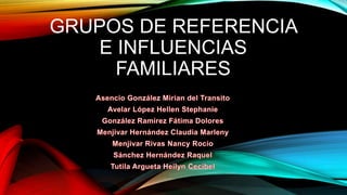 GRUPOS DE REFERENCIA
E INFLUENCIAS
FAMILIARES
 