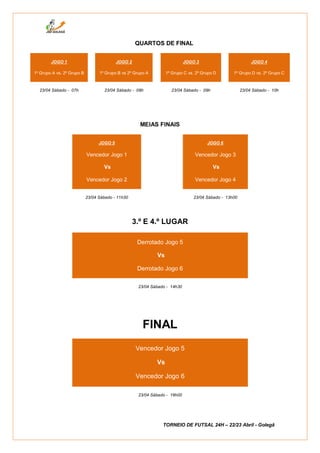 QUARTOS DE FINAL


        JOGO 1                             JOGO 2                           JOGO 3                         JOGO 4

1º Grupo A vs. 2º Grupo B         1º Grupo B vs 2º Grupo A        1º Grupo C vs. 2º Grupo D      1º Grupo D vs. 2º Grupo C



  23/04 Sábado - 07h                23/04 Sábado - 08h              23/04 Sábado - 09h                23/04 Sábado - 10h




                                                      MEIAS FINAIS


                                  JOGO 5                                              JOGO 6

                            Vencedor Jogo 1                                     Vencedor Jogo 3

                                    Vs                                                   Vs

                            Vencedor Jogo 2                                     Vencedor Jogo 4


                            23/04 Sábado - 11h30                               23/04 Sábado - 13h00




                                                    3.º E 4.º LUGAR

                                                     Derrotado Jogo 5

                                                             Vs

                                                     Derrotado Jogo 6

                                                     23/04 Sábado - 14h30




                                                       FINAL
                                                    Vencedor Jogo 5

                                                             Vs

                                                    Vencedor Jogo 6

                                                     23/04 Sábado - 16h00




                                                                TORNEIO DE FUTSAL 24H – 22/23 Abril - Golegã
 