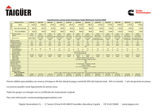 Especificaciones y precios grupos electrgenos Taiger Motorizacin Cummins (50HZ)
                                  Modelo generador           20GF(LDE)              30GF(LDE)               40GF(LDE)              50GF(LDE)               64GF(LDE)                80GF(LDE)               90GF(LDE)             100GF(LDE)               120GF(LDE)             140GF(LDE)            160GF(LDE)               200GF(LDE)
    EUROS (iva no incluido)




                                          Abierto                5.760,00                5.880,00              6.792,00             8.028,00                 8.244,00                8.376,00              9.984,00             10.512,00               13.776,00             13.980,00            17.274,00               19.320,00


                                 Extra coste insonorizado          486,00                    607,50                607,50                864,00                  864,00                  864,00               864,00                864,00               1.120,50              1.120,50                1.120,50               1.120,50


                                   Extra coste AMF&ATS             672,00                    756,00                756,00                868,00                  868,00                  868,00               868,00                868,00               1.162,00              1.162,00                1.162,00               1.162,00

                              Potencia continua                  20KW                    30KW                   40KW                 50KW                       64KW                     80KW                   90KW                  100KW                    120KW                  140KW                  160KW                 200KW
                              Modelo                            4B3.9-G               4BT3.9-G                4BTA3.9-G            6BT5.9-G                  6BT5.9-G                 6BT5.9-G                6BTA5.9-G           6BTAA5.9-G                6CTA8.3-G              6CTA8.3-G             6CTAA8.3-G            6LTAA8.9-G
                                                                                   In-line, 4Cycle,     In-line,4Cycle,water In-line,4Cycle,water         In-line, 4Cycle,         In-line, 4Cycle,     In-line,4Cycle,water     In-line, 4Cycle,         In-line, 4Cycle,       In-line, 4Cycle,       In-line, 4Cycle,      In-line, 4Cycle,
                                                            In-line, 4Cycle,
                              Tipo de motor                                         turbocharged            turbocharged         turbocharged              turbocharged             turbocharged            turbocharged     turbocharged and Air-         turbocharged           turbocharged      turbocharged and Air- turbocharged and Air-
                                                            Natural engine
                                                                                        engine                  engine               engine                    engine                   engine                  engine       Air Aftercooled engine            engine                 engine            Air Aftercooled   Air Aftercooled engine
    DIESEL ENGINE




                              No. De cilindros                    4                         4                     4                     6                         6                        6                      6                       6                       6                       6                     6                     6
                              Desplacamiento (L)                 3.9L                     3.9L                   3.9L                 5.9L                       5.9L                     5.9L                   5.9L                   5.9L                     8.3L                   8.3L                  8.3L                   8.3L
                              Ratio de compresin               16.5:1                   16.5:1                 16.5:1               17.5:1                     17.5:1                   17.5:1                 17.5:1                 17.5:1                   17.3:1                 17.3:1                 18:1                  16.6:1
                              Rated output(KW)                  24KW                     36KW                   50KW                 92KW                       92KW                     92KW                  110KW                  120KW                    163KW                  163KW                  183KW                 220KW
                              Rated speed(rpm)                                                                                                                                                              1500
                              100% load fuel
                                                                  209                    209                    209                   210                       210                      210                   210                    210                       210                    210                  210                     210
                              consumption(g/kw.h)
                              Lube oil capacity(L)                11                     11                     11                    16,4                     16,4                   16,4                  12,1                     12,1                      16,4                   16,4                   16                      19
                              Cooling method                                                                                                                                   positive water cooling cycle
                              Starting method                                                                                                                                   D.C. 24V Electric starting
                              Model (Stamford)                  BCI184F               BCI184H                UCI224D                UCI224E                  UCI224G       UCI274C                UCI274D               UCI274E              UCI274F               UCI274G                                UCI274H                 UCI274K
                              Rated power                        20KW                  30KW                   40KW                   50KW                     64KW           80KW                  90KW                 100KW                120KW                  140KW                                  160KW                   200KW
                              Rated voltage                                                                                                                                  380/220V, 400/230V, 220V, 230V, etc.
                              Rated current                                                                                                                               According to the selected voltage and phase
    ALTERNATOR




                              Rated frequency                                                                                                                                                  50HZ
                              Rated speed(rpm)                                                                                                                                                 1500
                              Power factor                                                                                                                                 1 for single phase / 0.8 lagging for 3-phase
                              Phase connection                                                                                                                                          1-phase or 3-phase
                              Winding connection                                                                                                                          3 or 4 -wire connected (12-wire for 3-phase)
                              Excitation method                                                                                                                                              Brushless
                              Insulation class                                                                                                                                                   H
                              Voltage regulation                                                                                                                                               AVR
                                 PANEL DE CONTROS                                                                          V-meter, A-meter, Frequency meter, circuit breaker, transfer switch, temp.and pressure gauges, indicating lamp, hour meter, key starter, etc.
                                      G/N. WET(kg)            980/920                1100/1000               1100/1000              1180/1080               2100/2000                2150/2050               2550/2450             2550/2450                2600/2500              2700/2550             2750/2600                2800/2650
                                   PACKING SIZE(cm)          200*96*110             230*110*130             230*110*140            230*110*140             280*130*165              280*130*165             285*130*165           285*130*165              310*148*170            340*148*180           340*148*180              340*148*180




Precios vlidos para pedidos con reserva. Entrega en 40 das desde la paga y se?al del 30% del importe total. IVA no incluido. 1 a?o de garanta en piezas.

Los precios pueden variar ligeramente sin previo aviso.

Todos los grupos se entregan con su certi cado de motorizacin original.

Para ms informacin: ivantorres@taiguergeneradores.com

                                           Taiger Generadores S.L - C/ Severo Ochoa N-49, 08403 Granollers, Barcelona, Espa?a - CIF: B-65218604 - www.taiguer.com
 