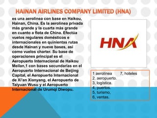 es una aerolínea con base en Haikou,
Hainan, China. Es la aerolínea privada
más grande y la cuarta más grande
en cuanto a flota de China. Efectúa
vuelos regulares domésticos e
internacionales en quinientas rutas
desde Hainan y nueve bases, así
como vuelos charter. Su base de
operaciones principal es el
Aeropuerto Internacional de Haikou
Meilan,1 con bases secundarias en el
Aeropuerto Internacional de Beijing
Capital, el Aeropuerto Internacional     1 aerolínea    7, hoteles
de Xi'an Xianyang, el Aeropuerto de      2. aeropuerto.
Taiyuan Wusu y el Aeropuerto             3, logística.
Internacional de Urumqi Diwopu.          4, puertos.
                                         5, turismo,
                                         6, ventas.
 