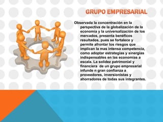 Observada la concentración en la
   perspectiva de la globalización de la
   economía y la universalización de los
   mercados, presenta benéficos
   resultados, pues se fortalece y
   permite afrontar los riesgos que
   implican la mas intensa competencia,
   como adoptar estrategias y sinergias
   indispensables en las economías a
   escala. La solidez patrimonial y
   financiera de un grupo empresarial
   infunde n gran confianza a
   proveedores, inversionistas y
   ahorradores de todas sus integrantes.
 