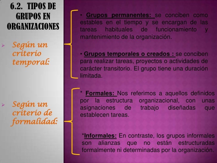 Grupos En La Organizacion