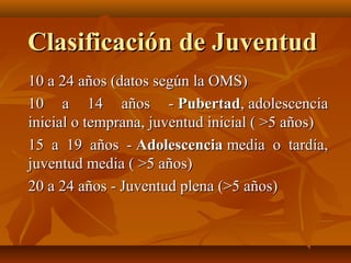 CCllaassiiffiiccaacciióónn ddee JJuuvveennttuudd 
1100 aa 2244 aaññooss ((ddaattooss sseeggúúnn llaa OOMMSS)) 
1100 aa 1144 aaññooss -- PPuubbeerrttaadd,, aaddoolleesscceenncciiaa 
iinniicciiaall oo tteemmpprraannaa,, jjuuvveennttuudd iinniicciiaall (( >>55 aaññooss)) 
1155 aa 1199 aaññooss -- AAddoolleesscceenncciiaa mmeeddiiaa oo ttaarrddííaa,, 
jjuuvveennttuudd mmeeddiiaa (( >>55 aaññooss)) 
2200 aa 2244 aaññooss -- JJuuvveennttuudd pplleennaa ((>>55 aaññooss)) 
 