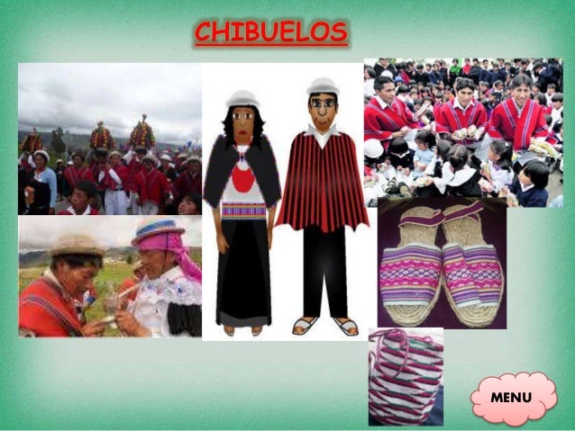 Grupos Etnicos del Ecuador