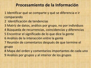 Procesamiento de la Información
1 Identificar qué se comparte y qué se diferencia e ir
comparando
2 Identificación de tendencias
3 Matriz de datos, análisis por grupo, no por individuos
4 Búsqueda de recurrencias, coincidencias y diferencias
5 Encontrar el significado de lo que dice la gente
6 Análisis de la interacción entre la gente
7 Reunión de comentarios después de que termine el
grupo
8 Mapa del orden y comentarios importantes de cada uno
9 Análisis por grupos y al interior de los grupos
 