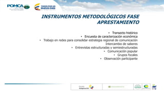 INSTRUMENTOS METODOLÓGICOS FASE
APRESTAMIENTO
• Transecto histórico
• Encuesta de caracterización económica
• Trabajo en redes para consolidar estrategia regional de comunicación
Intercambio de saberes
• Entrevistas estructuradas y semiestructuradas
• Comunicación popular
• Grupos focales
• Observación participante
 