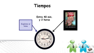 Tiempos
Explotar el
tema
Duración
del G.D.
Entre 40 min.
y 2 horas
 